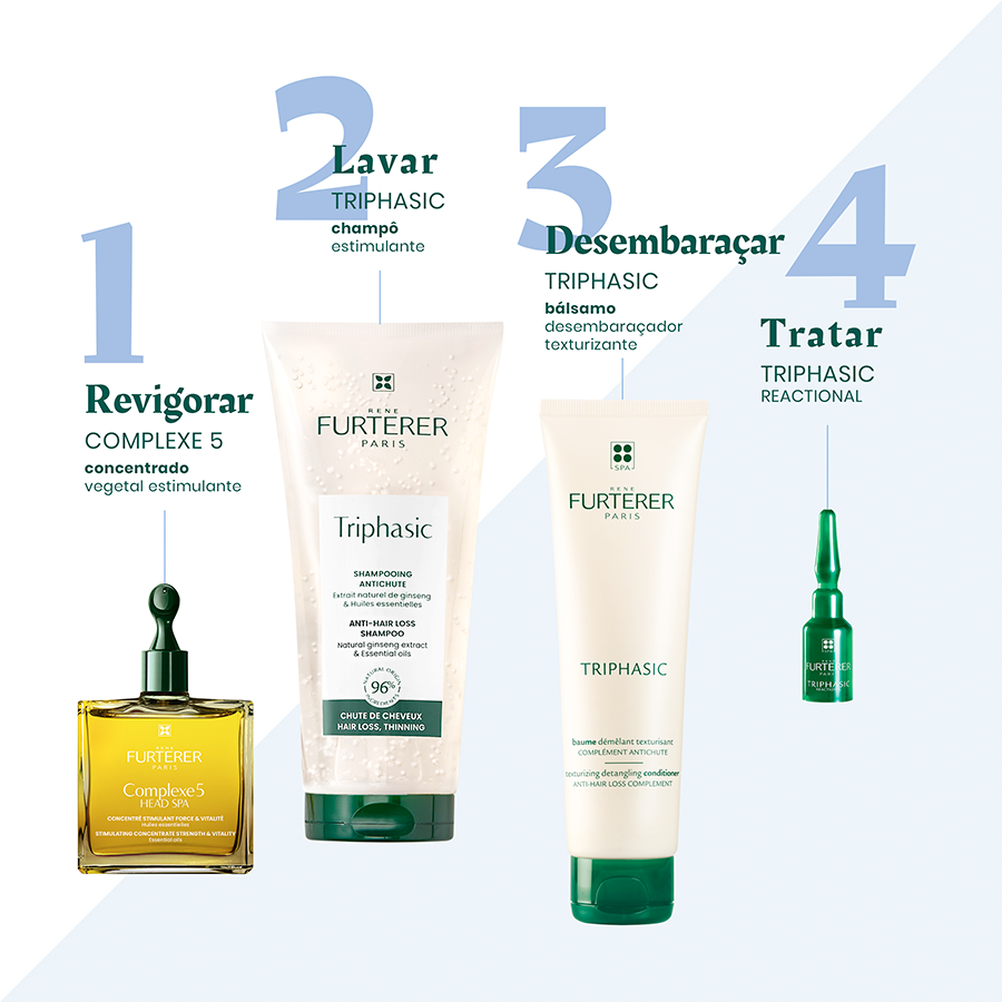 René Furterer Triphasic Reactional Anti-Hair Loss Ampoules x12