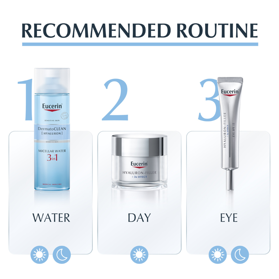 Eucerin DermatoClean Agua Micelar 3en1 400ml
