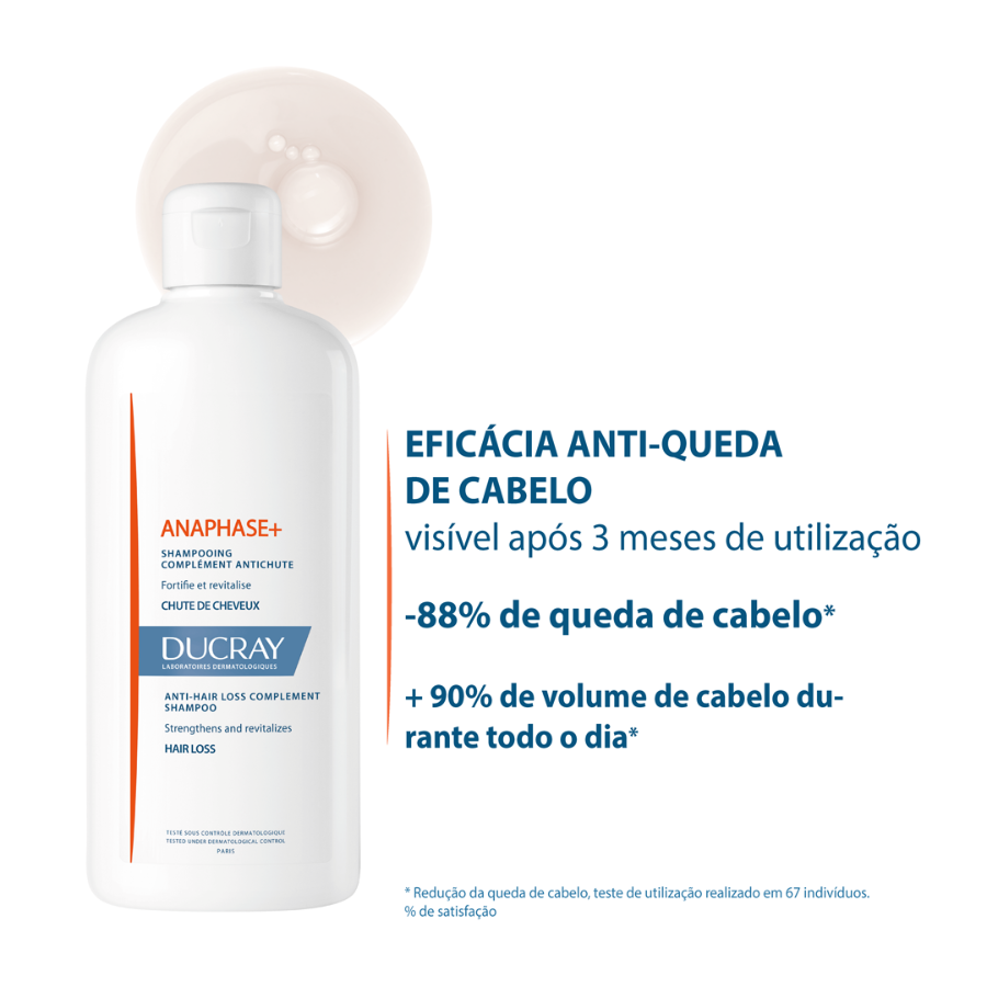 Ducray Anaphase+ Shampoo 2x400ml