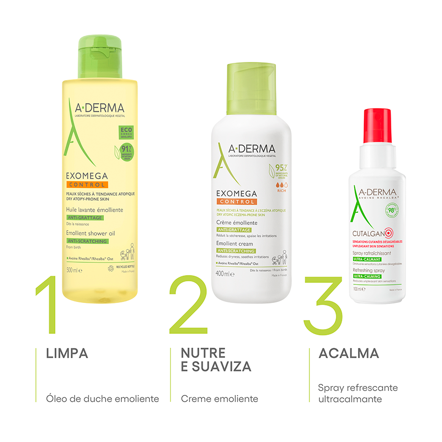 A-Derma Exomega Control Crema Emoliente 400ml