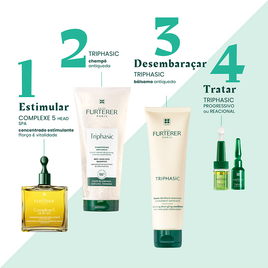 René Furterer Triphasic Champô Estimulante 200ml
