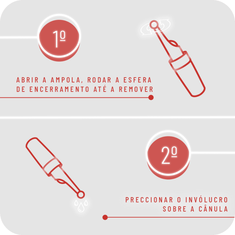 Bioscalin Energy Homem Anti-Queda Ampolas x10