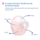Chicco Electric Breast Pump