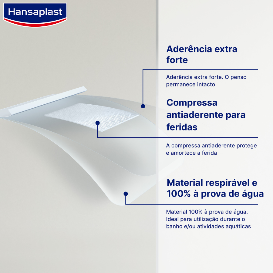 Hansaplast Pensos Aqua Protect x40