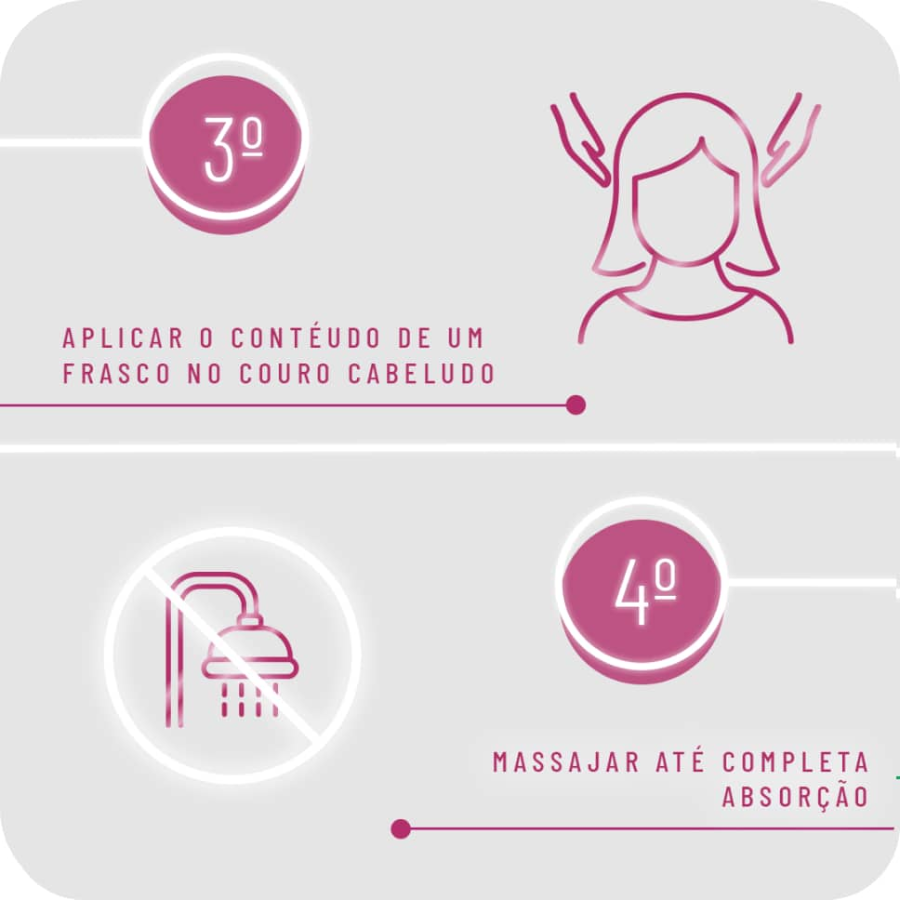 Bioscalin TricoAge 50+ Ampollas x10