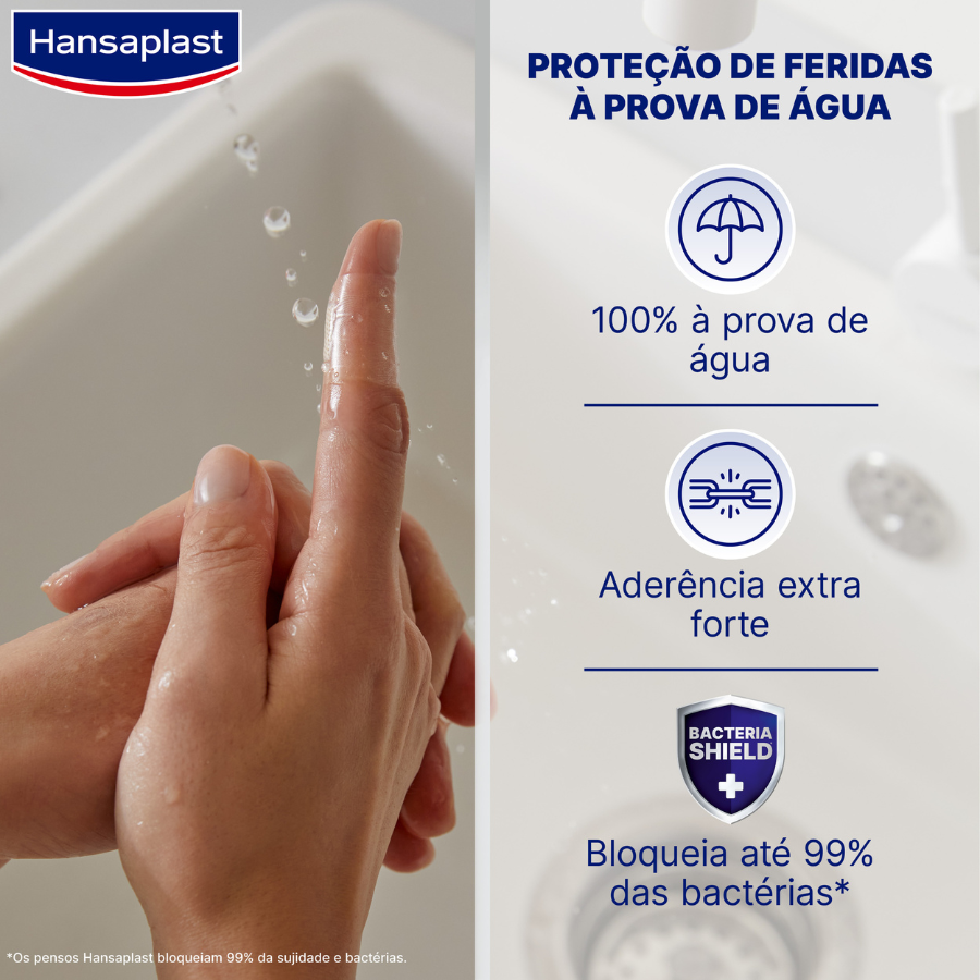 Hansaplast Pensos Aqua Protect x40