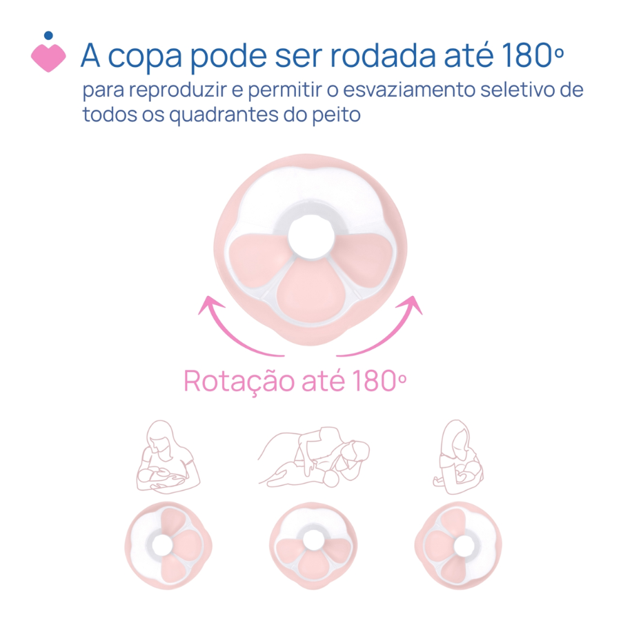 Chicco Electric Breast Pump