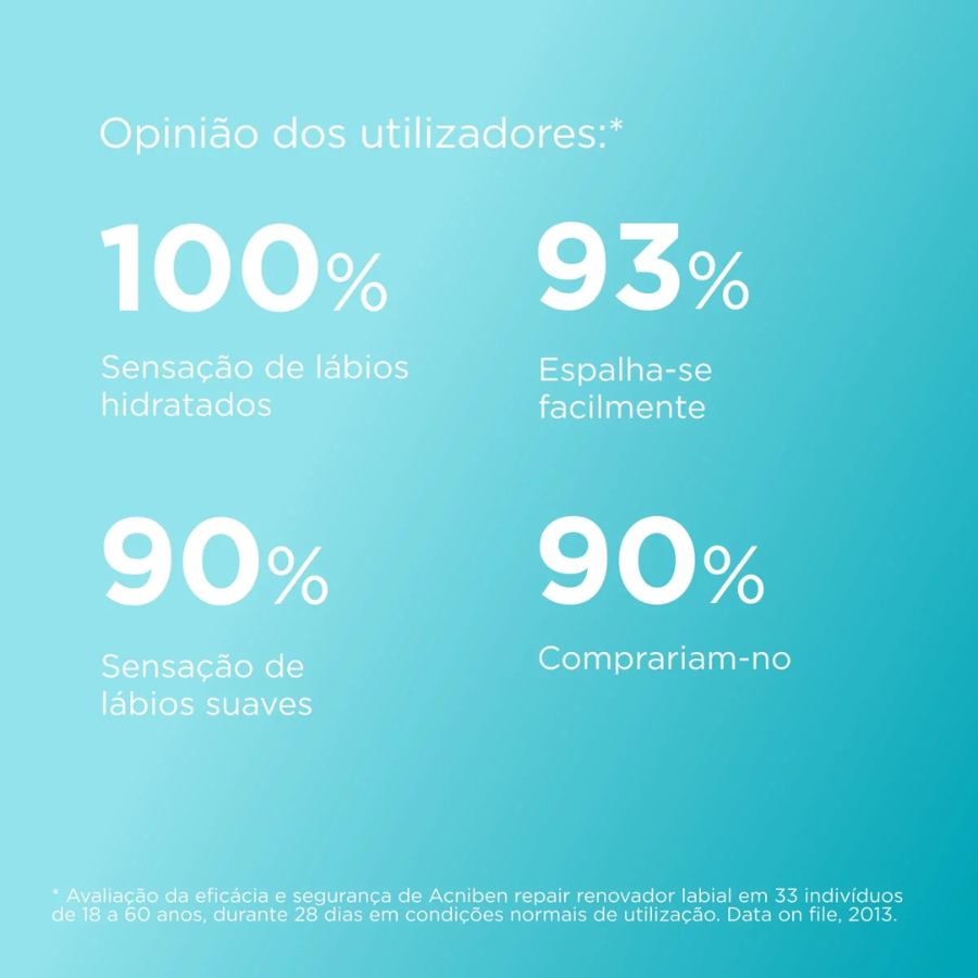 Isdin Acniben Repair Bálsamo Renovador de Labios 10ml