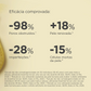 Isdin Isdinceutics Exfoliante Esencial 100g