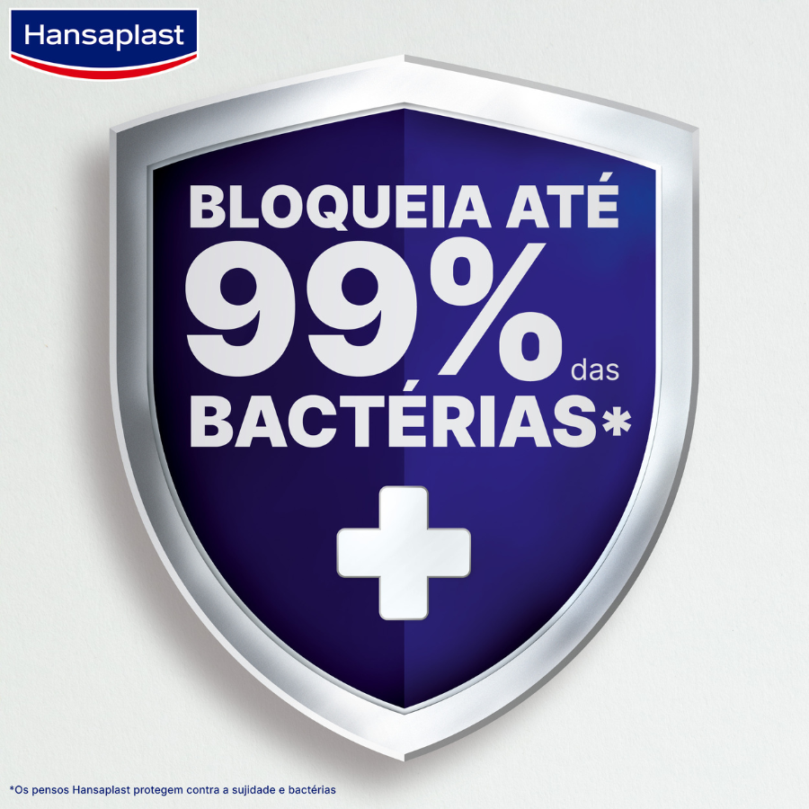 Hansaplast Pensos Aqua Protect x40