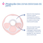 Chicco Electric Breast Pump