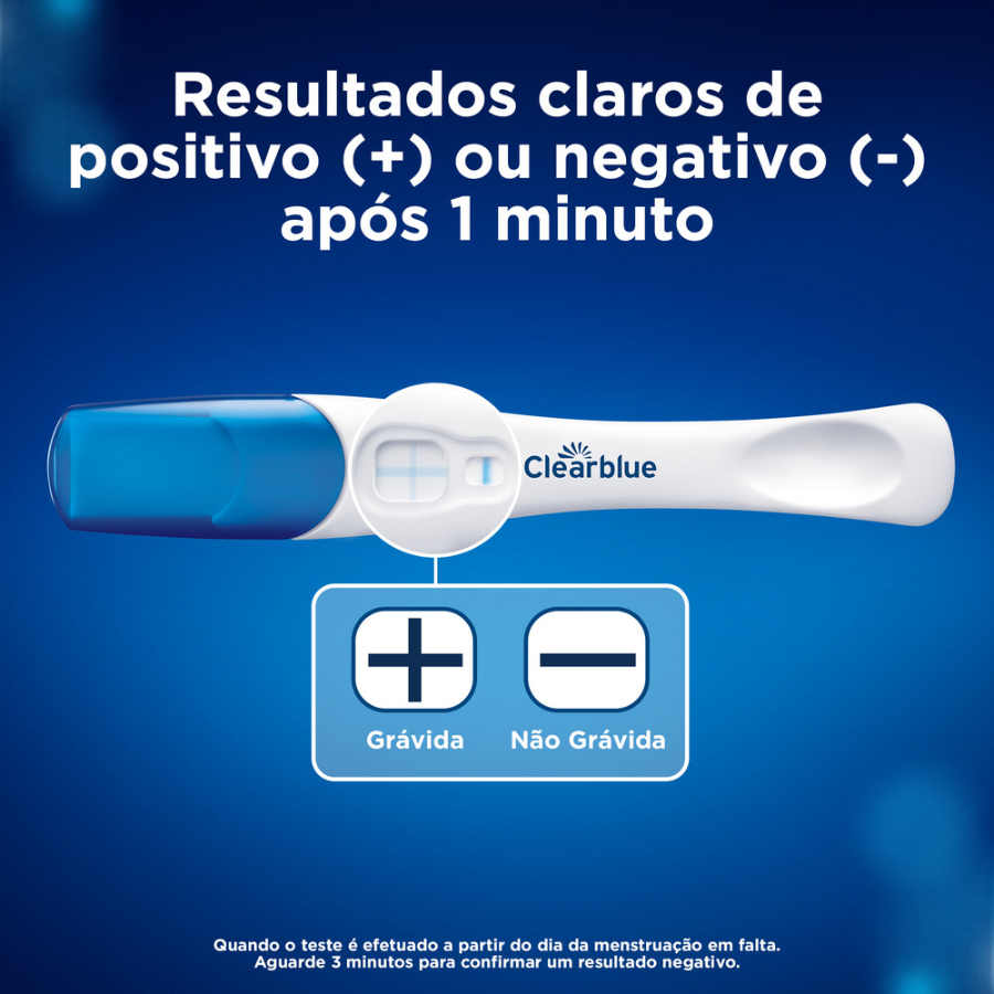 Prueba de embarazo Clearblue 1 minuto
