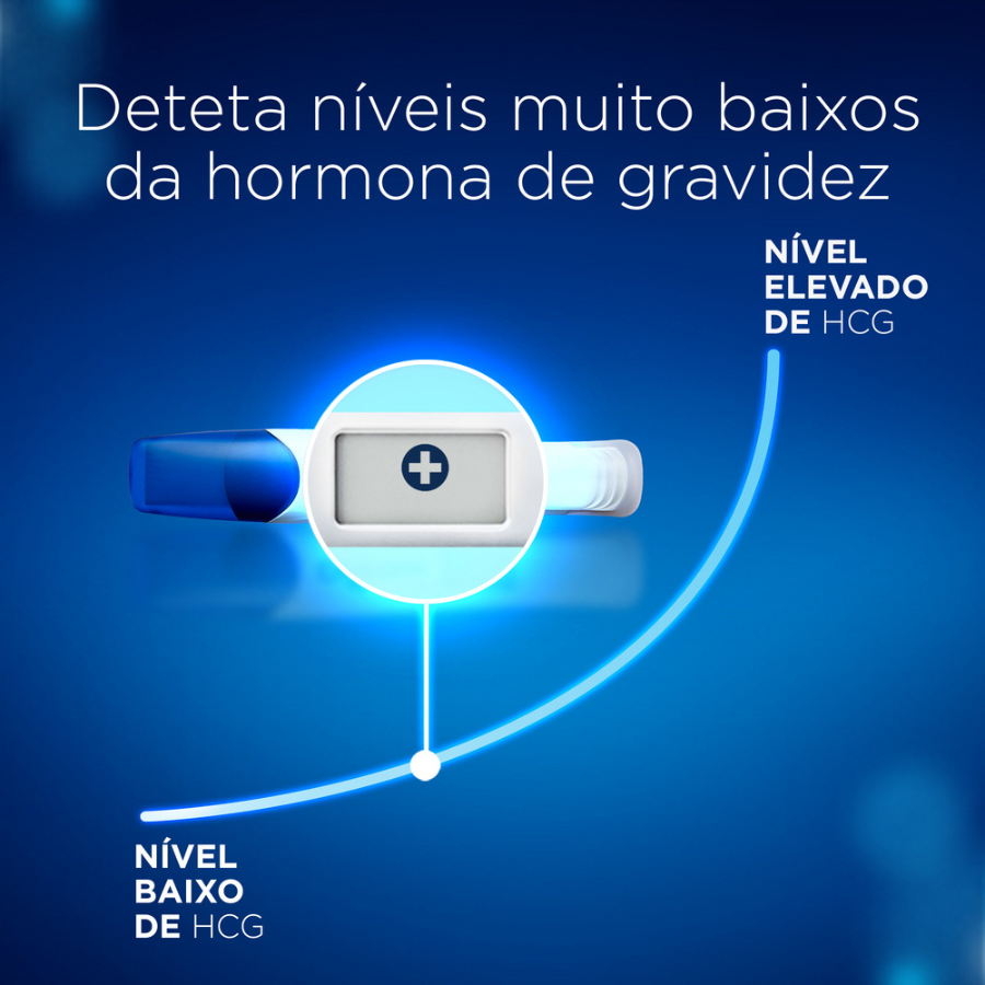 Prueba de embarazo digital Clearblue Ultra Early, 6 días