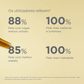 Isdin Isdinceutics Rejuvenate Flavo-C Melatonin Sérum Ampolas 30x2ml