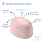 Chicco Electric Breast Pump