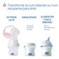 Chicco Electric Breast Pump
