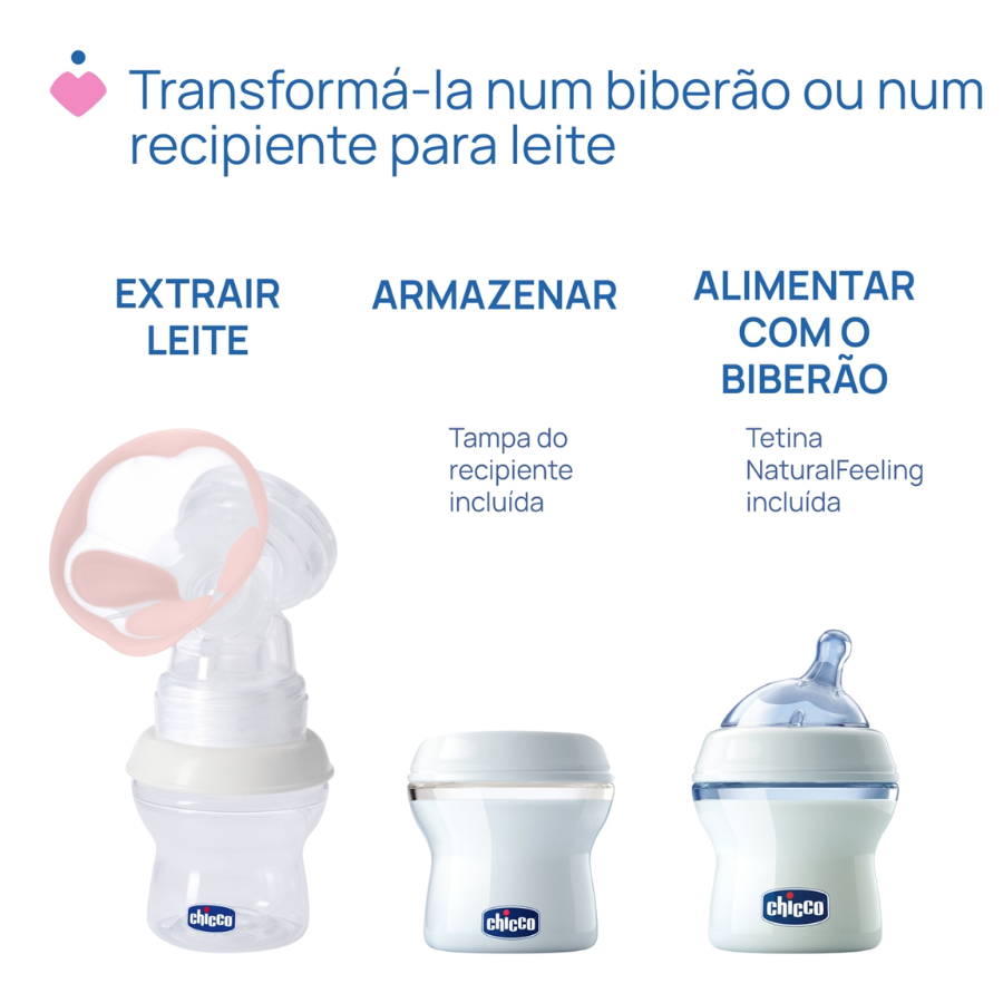 Chicco Electric Breast Pump