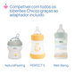 Chicco Electric Breast Pump