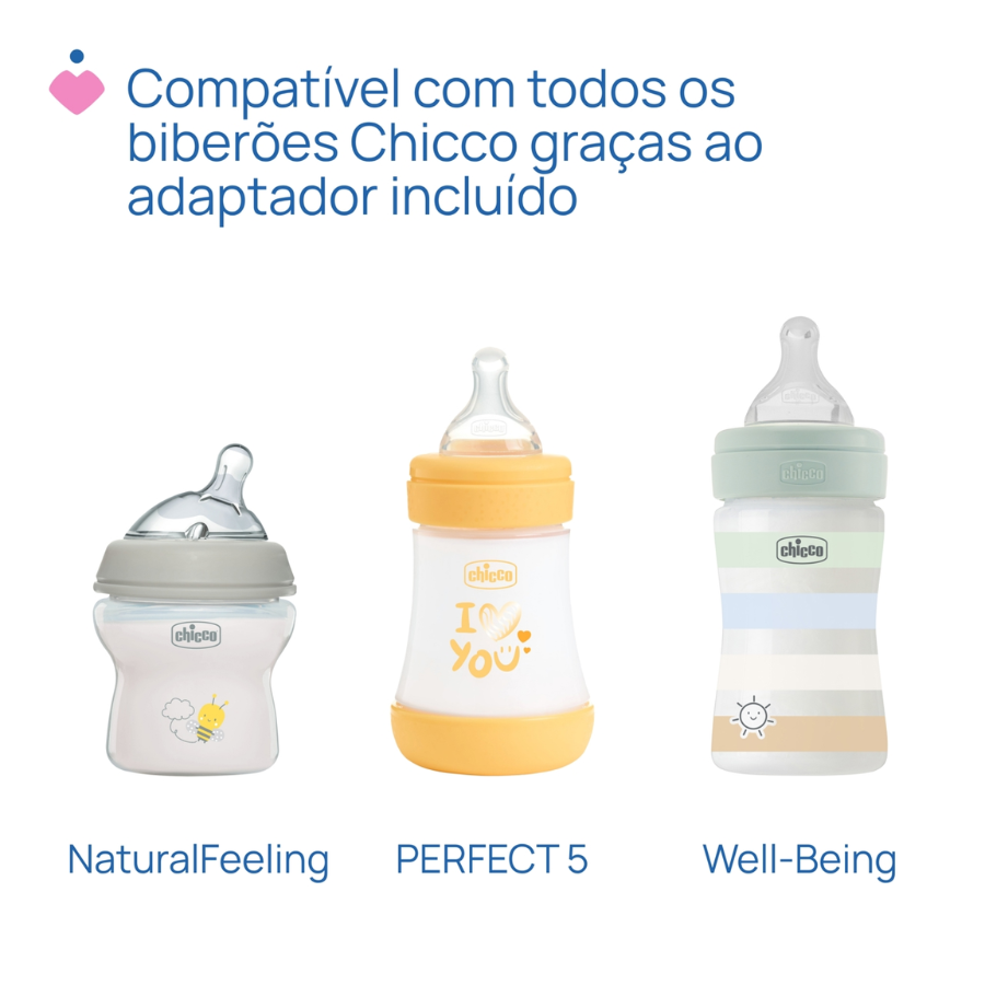 Chicco Electric Breast Pump